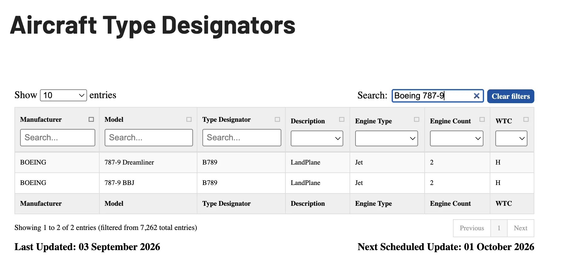 ICAOのAircraft Type Designatorsで、787-9 DreamlinerのType DesignatorがB789と表示された検索結果